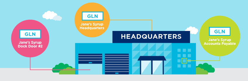 webinar-into-glns.png Webinar into GLNS