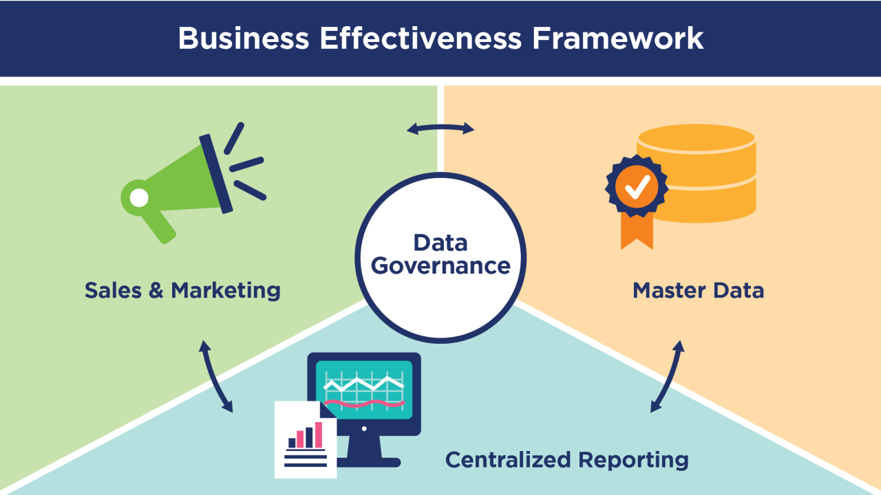 Case Study: Georgia Pacific