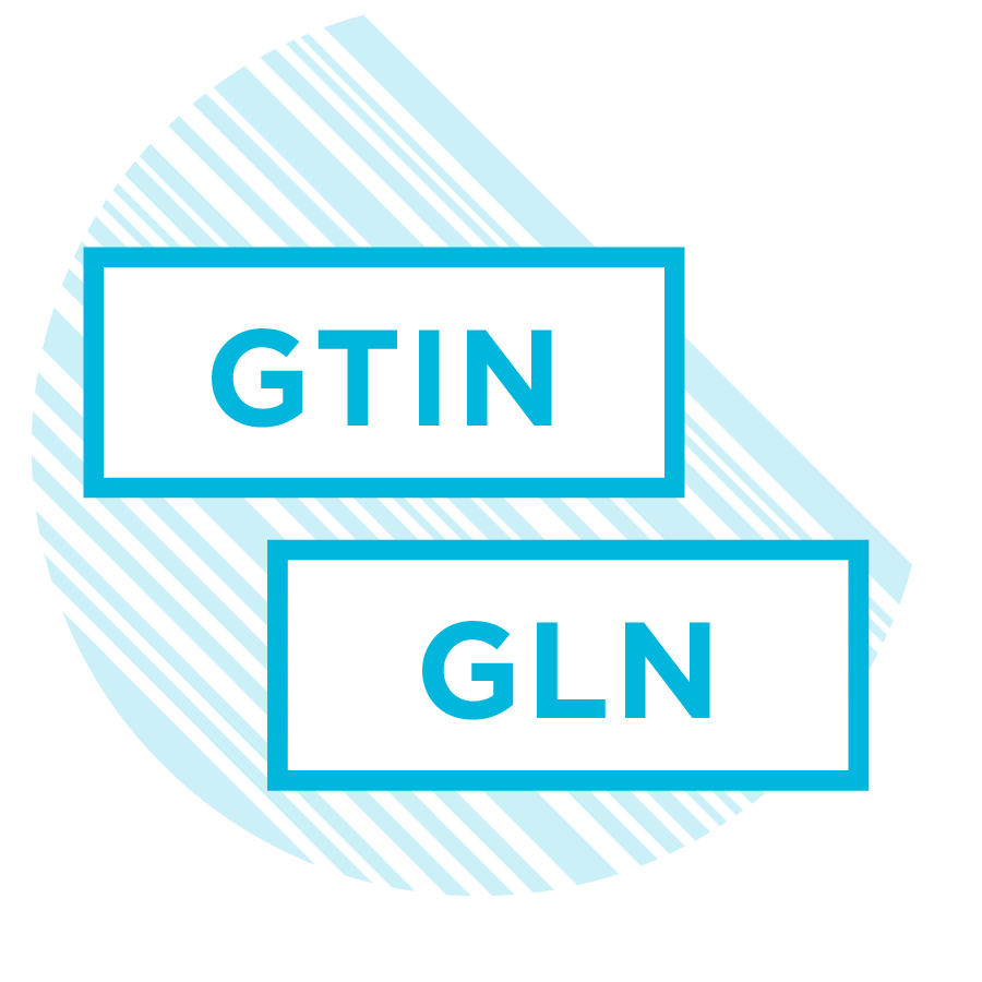 GTIN or GLN
