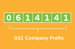 GS1 US Company Prefix